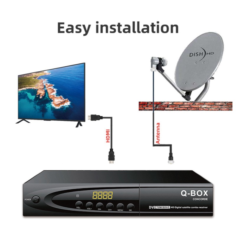 Q-BOX CONCORDE – Décodeur Satellite Haute Performance