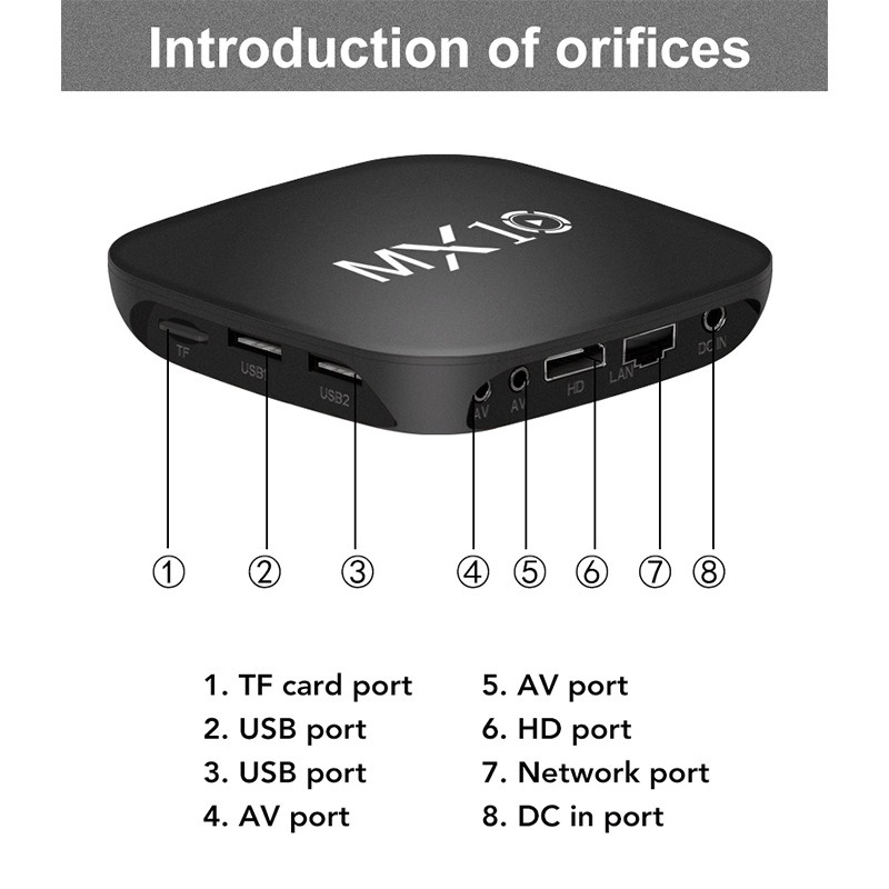 Boîtier Smart TV MX10 Android TV avec Télécommande vocale | Compatible Netflix, Youtube, Prime Video | Android 11, WiFi Double Bande, Bluetooth